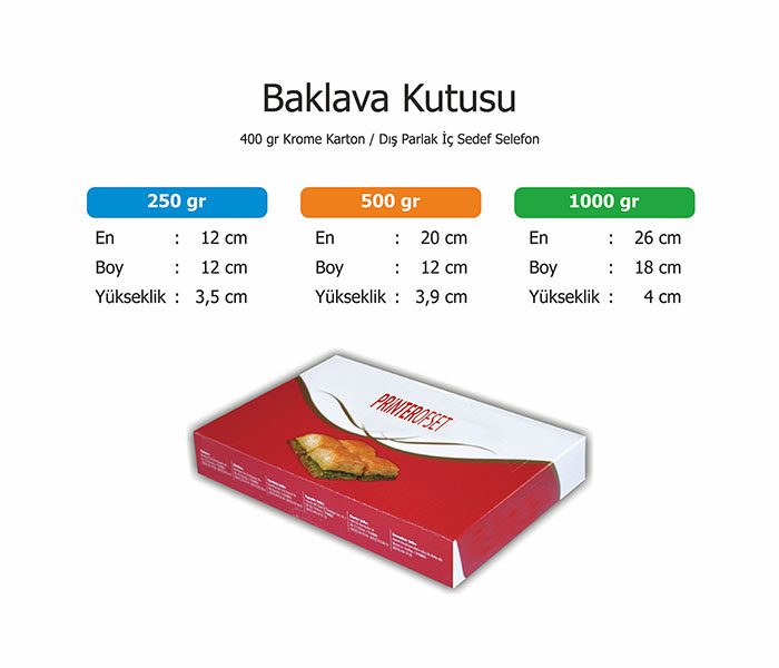Kutu · Mukavva Sıvama Kutu · Karton Kutu